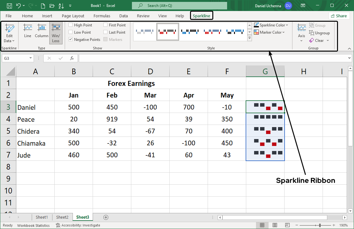 formatting-win-loss-sparklines