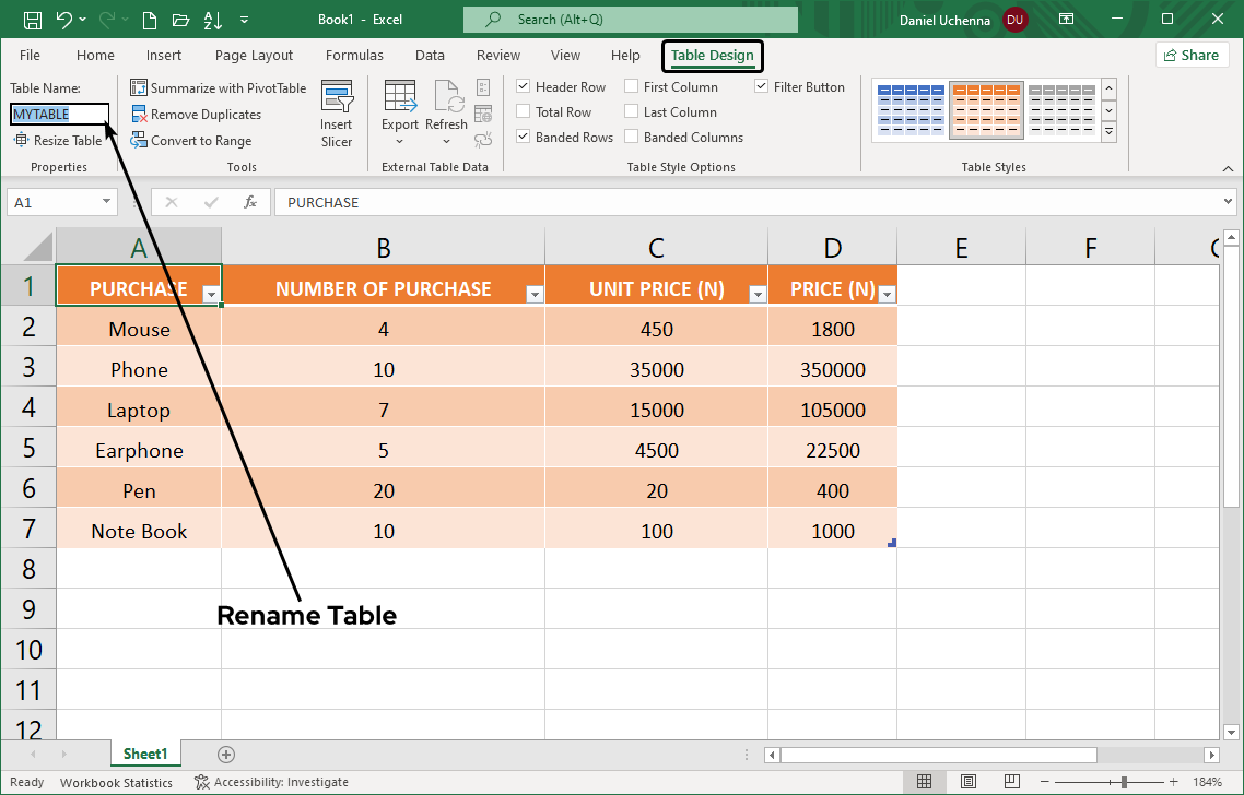 formatting-tables